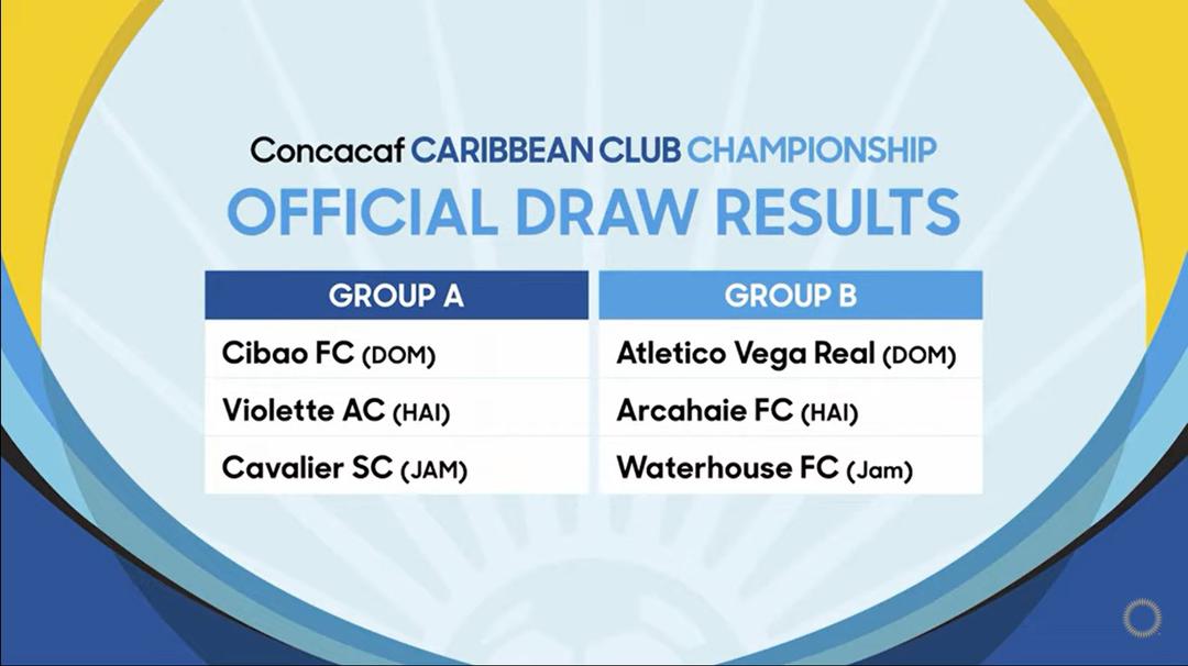 Crédit : Concacaf