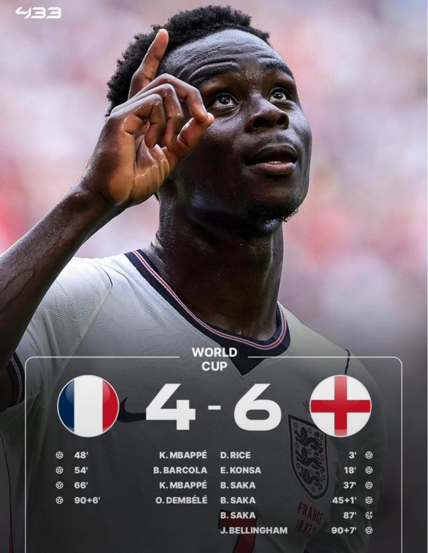 L’Angleterre bat la France 6-4 et s’offre la 3ème place du Mondial 2026