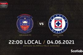 Ligue des champions de la CONCACAF